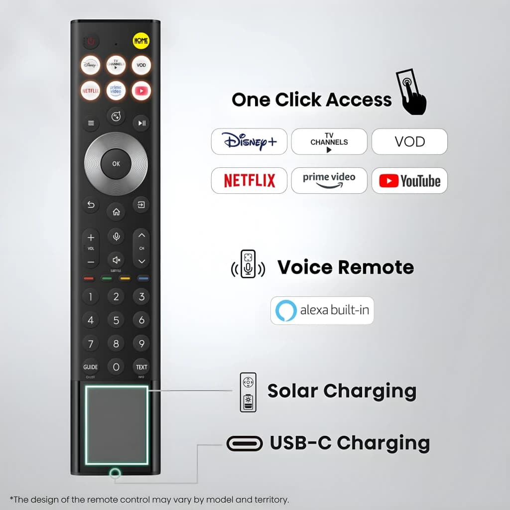 Control remoto Hisense con accesos directos a apps, micrófono para voz Alexa integrado, panel táctil, carga solar y puerto USB-C, diseño negro elegante