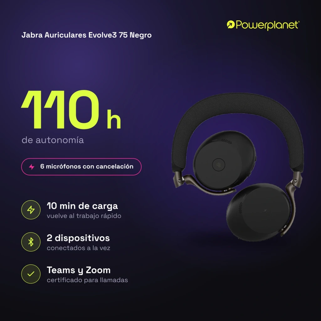Jabra Evolve3 75 preto, vista superior: fones dobrados com faixa e almofadas visíveis - Item7