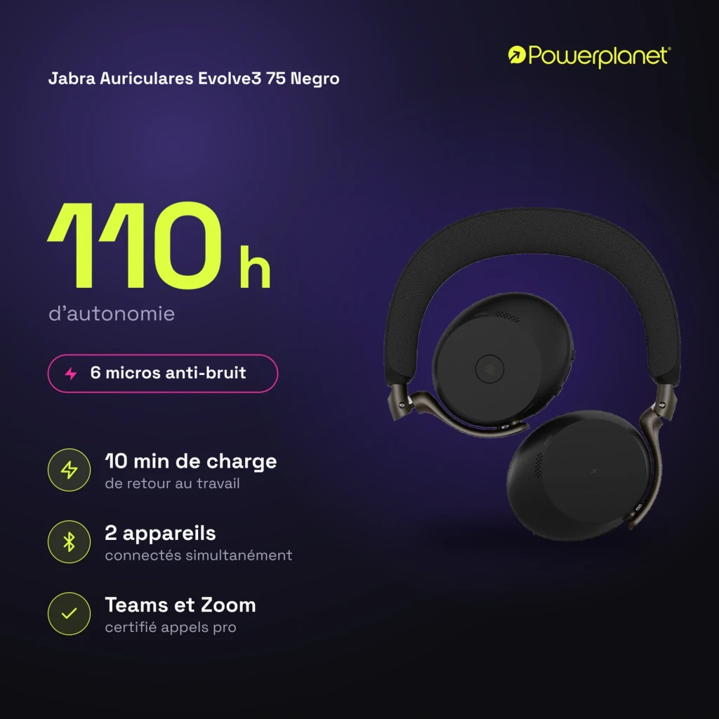 Jabra Evolve3 75 preto, vista superior: fones dobrados com faixa e almofadas visíveis - Item9