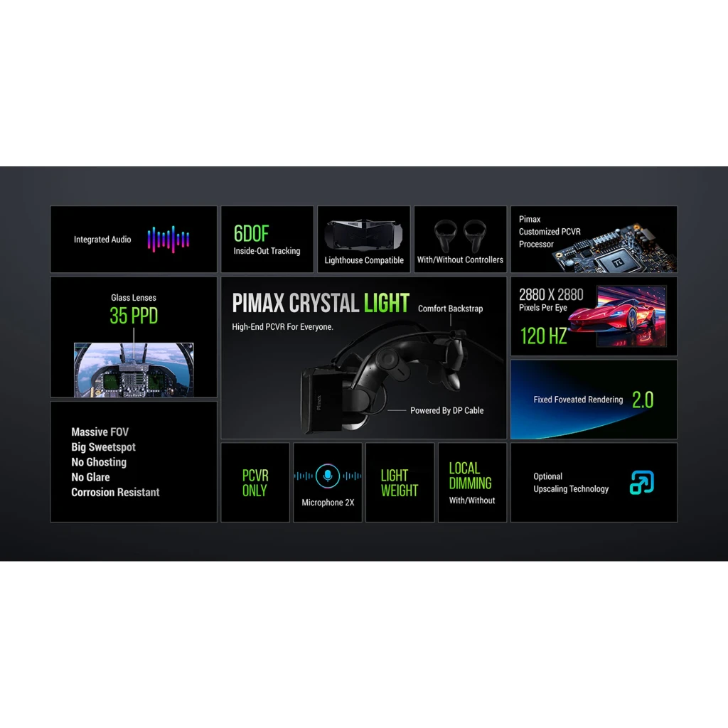 Pimax Crystal Light com drivers pretos, visor angular cinza, headstrap acolchoado e dois controladores ergonômicos; resolução 2880 x 2880 por olho - Item4