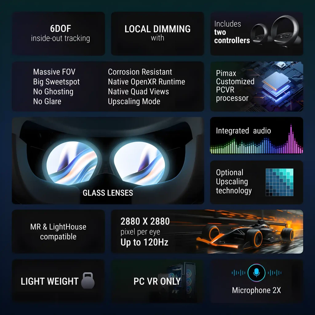 Pimax Crystal Light com drivers pretos, visor angular cinza, headstrap acolchoado e dois controladores ergonômicos; resolução 2880 x 2880 por olho - Item8