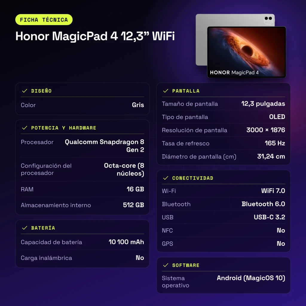 Honor MagicPad 4 12,3 pulgadas WiFi 16GB/512GB Gris OLED 165Hz Snapdragon 8 Gen 2 10100mAh - características