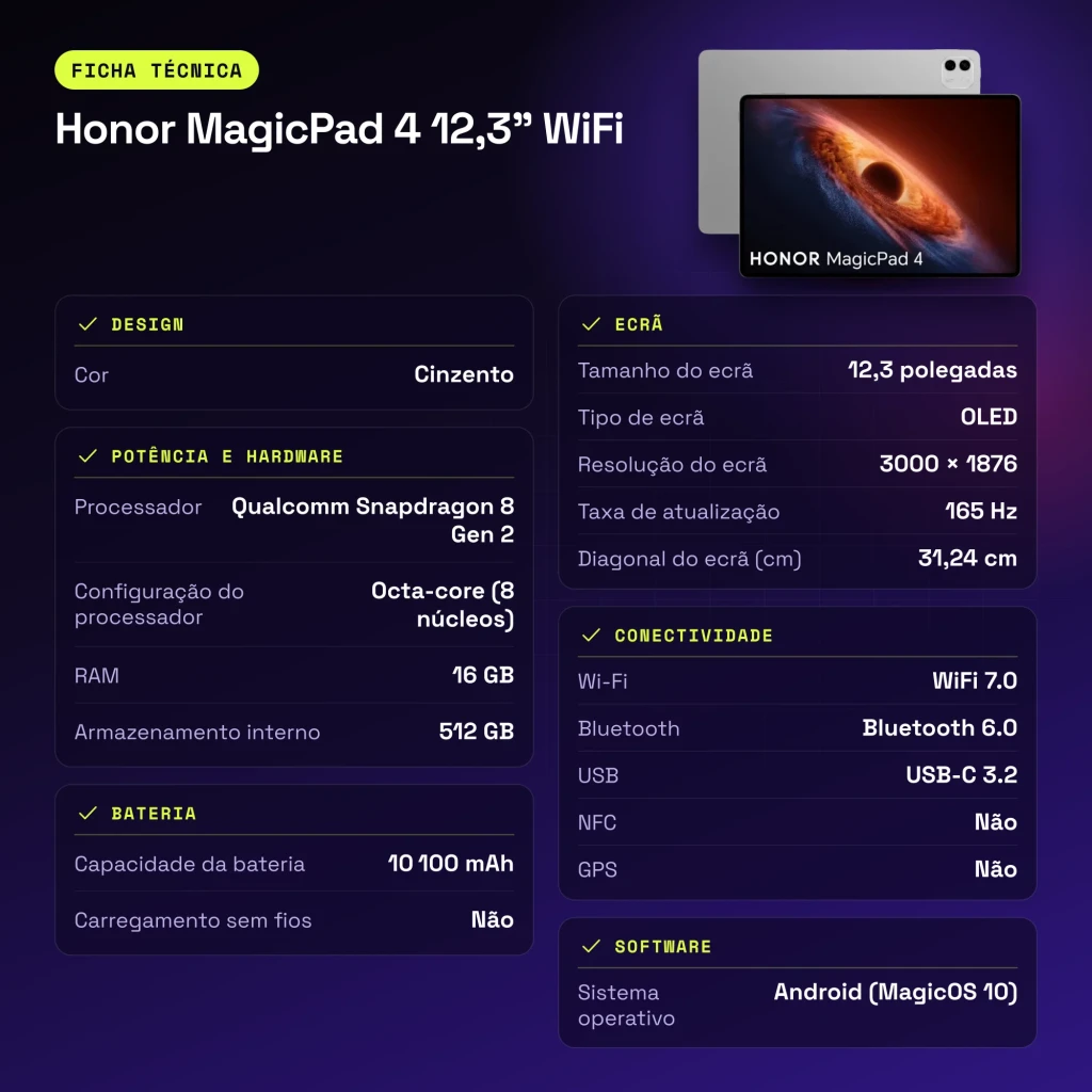 Honor MagicPad 4 12,3 pulgadas WiFi 16GB/512GB Gris OLED 165Hz Snapdragon 8 Gen 2 10100mAh - características