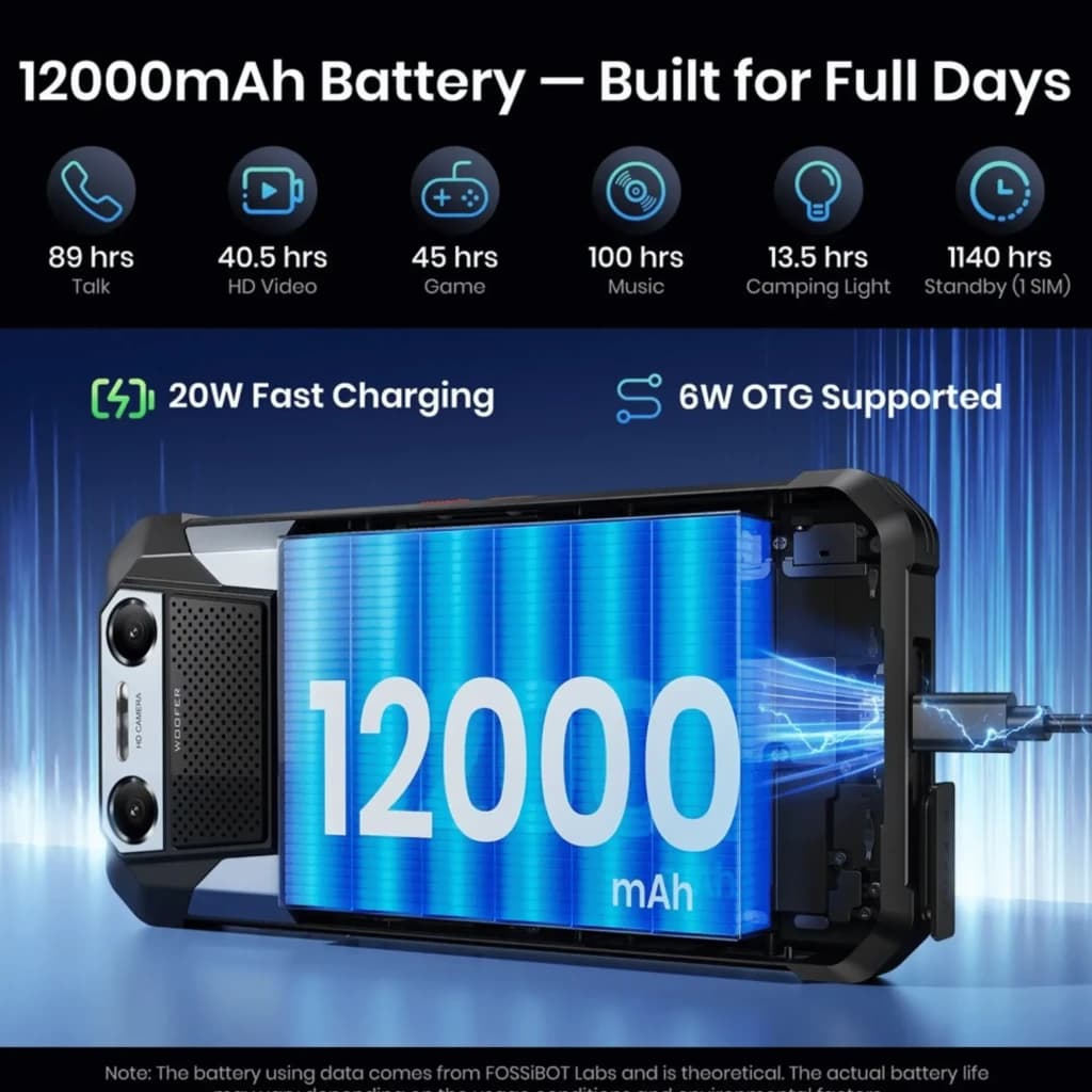 Fossibot F106 Plus rugerizado con batería 12000 mAh, linterna 512 lm, carga rápida 20W, soporte OTG 6W, diseño robusto con doble cámara y pantalla lateral