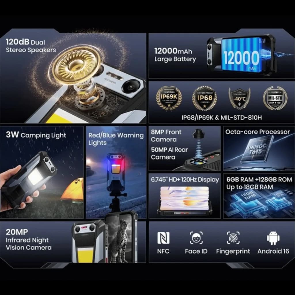 Smartphone rugerizado Fossibot F106 Plus con linterna 512 lm, pantalla 6.74 FHD+ 120 Hz, batería 12000 mAh, cámaras 50 MP y 20 MP IR, IP68/IP69K, NFC,
