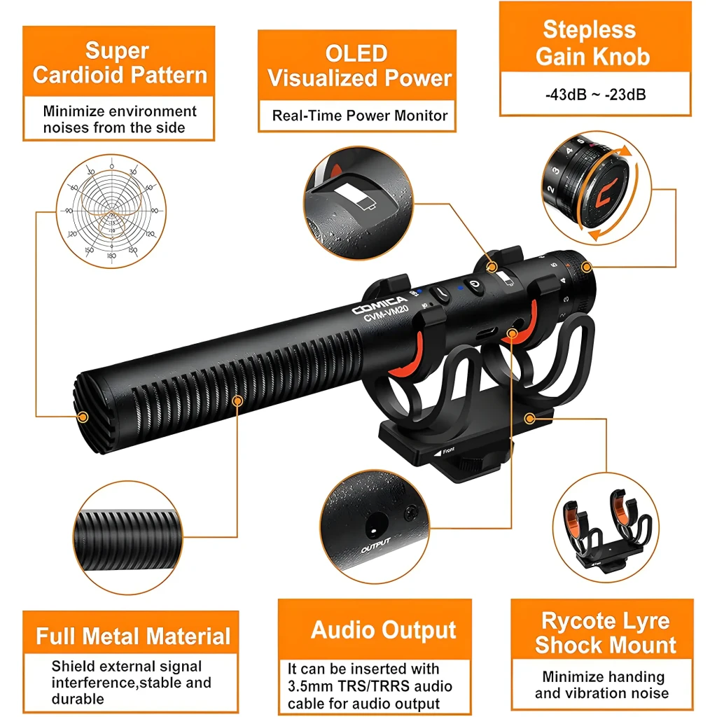 Micrófono Comica CVM-VM20 shotgun supercardioide negro, cuerpo metálico ranurado, control de ganancia, filtro y montaje antichoque con zapata para cámara - Ítem2