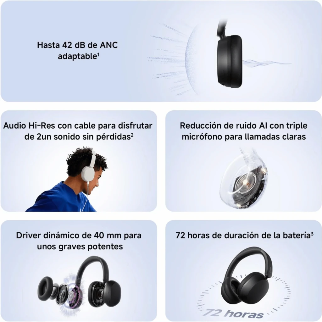 Auscultadores Redmi Headphones Neo azuis com conchas ovais acolchoadas, arco ajustável e acabamento fosco, design over-ear elegante sem fios - Item4