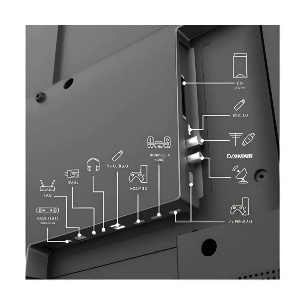 Panneau latéral du Téléviseur Thomson 65QG6C14 avec ports HDMI 2.1, USB, Ethernet, optique, casque, antenne et CI, pictogrammes blancs indiquant chaque