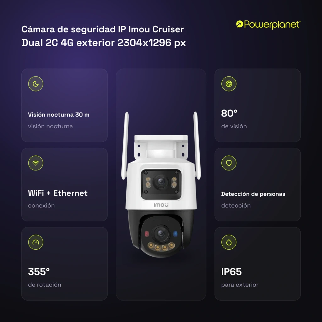 Imou Cruiser Dual 2C 4G 512GB Negro/Blanco, vista frontal: dos módulos de cámara, LEDs y dos antenas - Ítem2