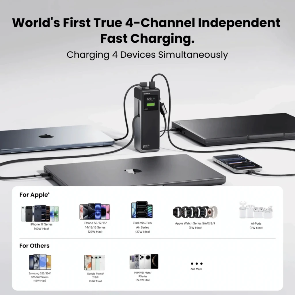 Powerbank SHARGE HyperTower X6 negro con pantalla de estado, carcasa mate, capacidad 25000 mAh, salida 170W PD 3.1 y cables integrados trenzados - Ítem2