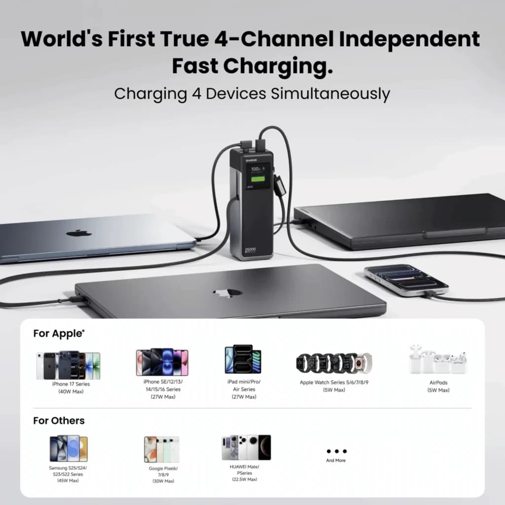 Batterie externe noire compacte avec écran LED et 4 ports, charge simultanée multi‑appareils, câbles intégrés, design premium pour ordinateurs et