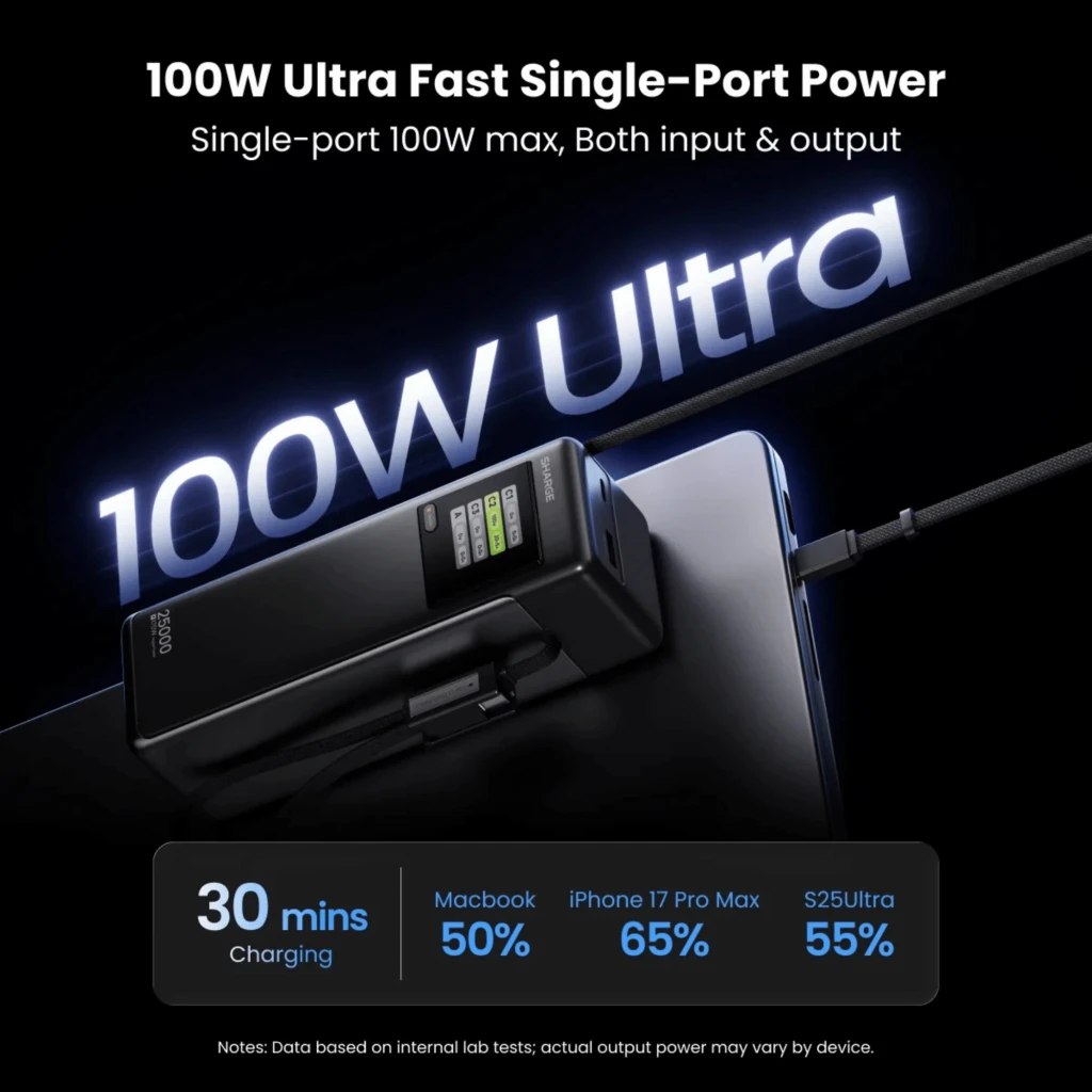 Powerbank SHARGE HyperTower X6 negro con pantalla de estado, carcasa mate, capacidad 25000 mAh, salida 170W PD 3.1 y cables integrados trenzados - Ítem6