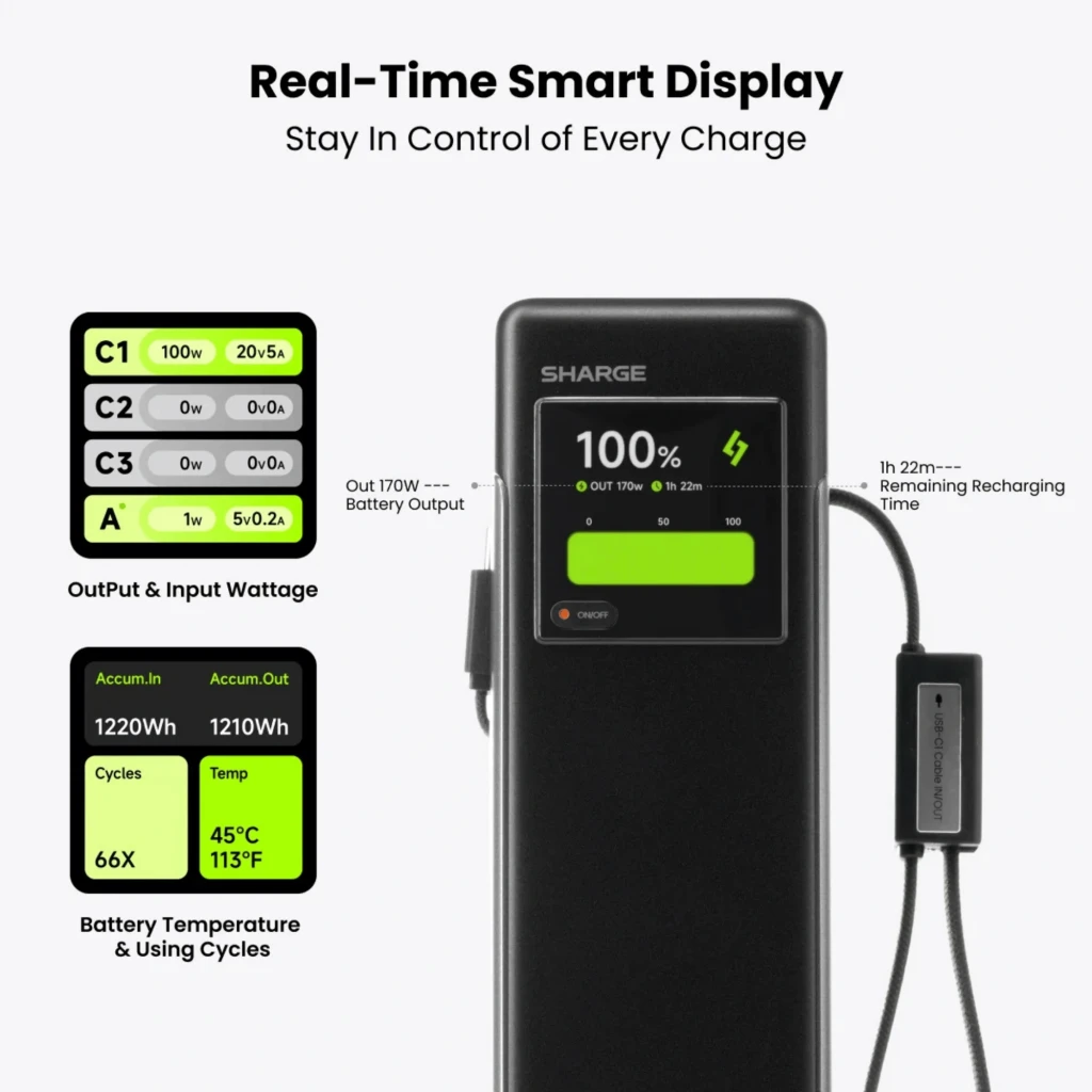 Powerbank SHARGE HyperTower X6 negro con pantalla de estado, carcasa mate, capacidad 25000 mAh, salida 170W PD 3.1 y cables integrados trenzados - Ítem8