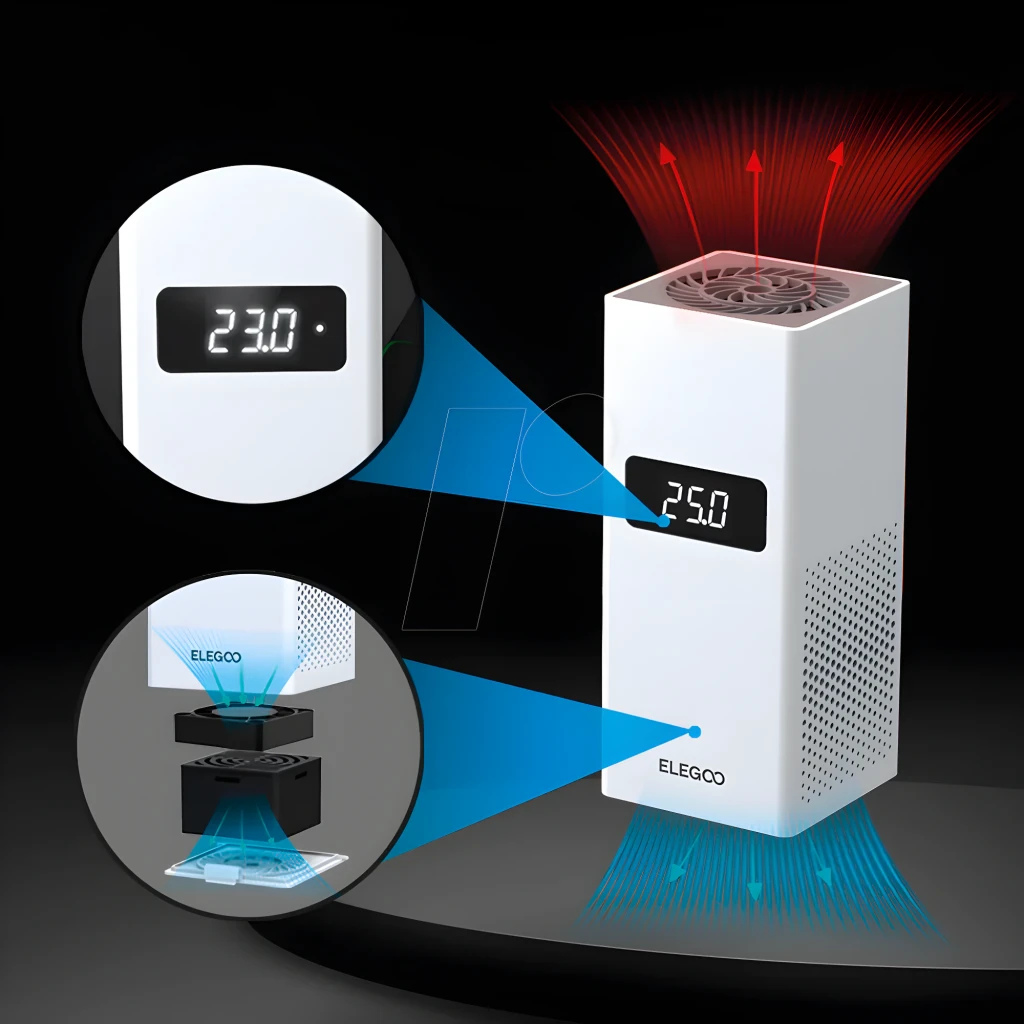 Calefactor Elegoo Mini Heater 120W PTC Control Inteligente, compacto en color blanco, pantalla digital 23.5, rejilla superior en espiral y laterales perforados - Ítem4