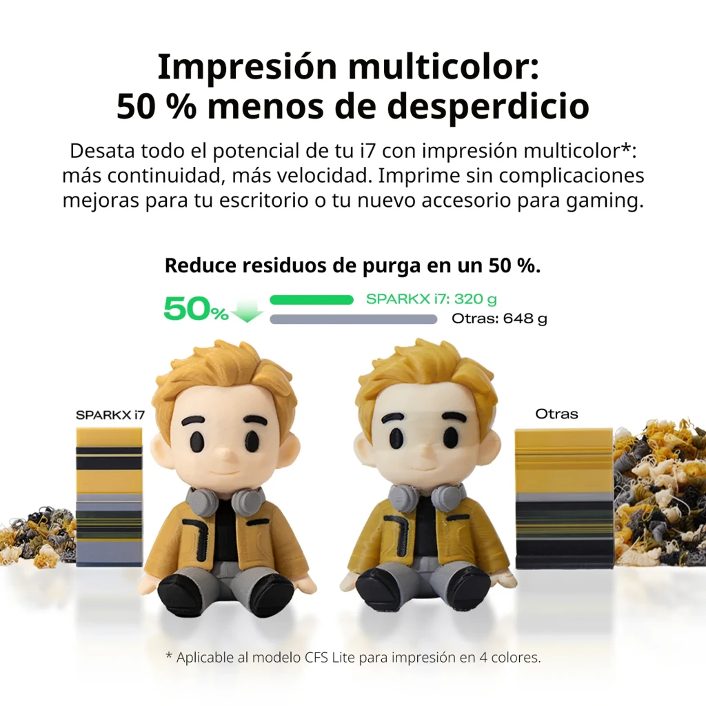Imprimante 3D Creality SPARKX i7 CFS Lite FDM 4 couleurs, bobine verte sur support, cadre métal rigide, plateau doré, écran tactile, éclairage RGB - Ítem5
