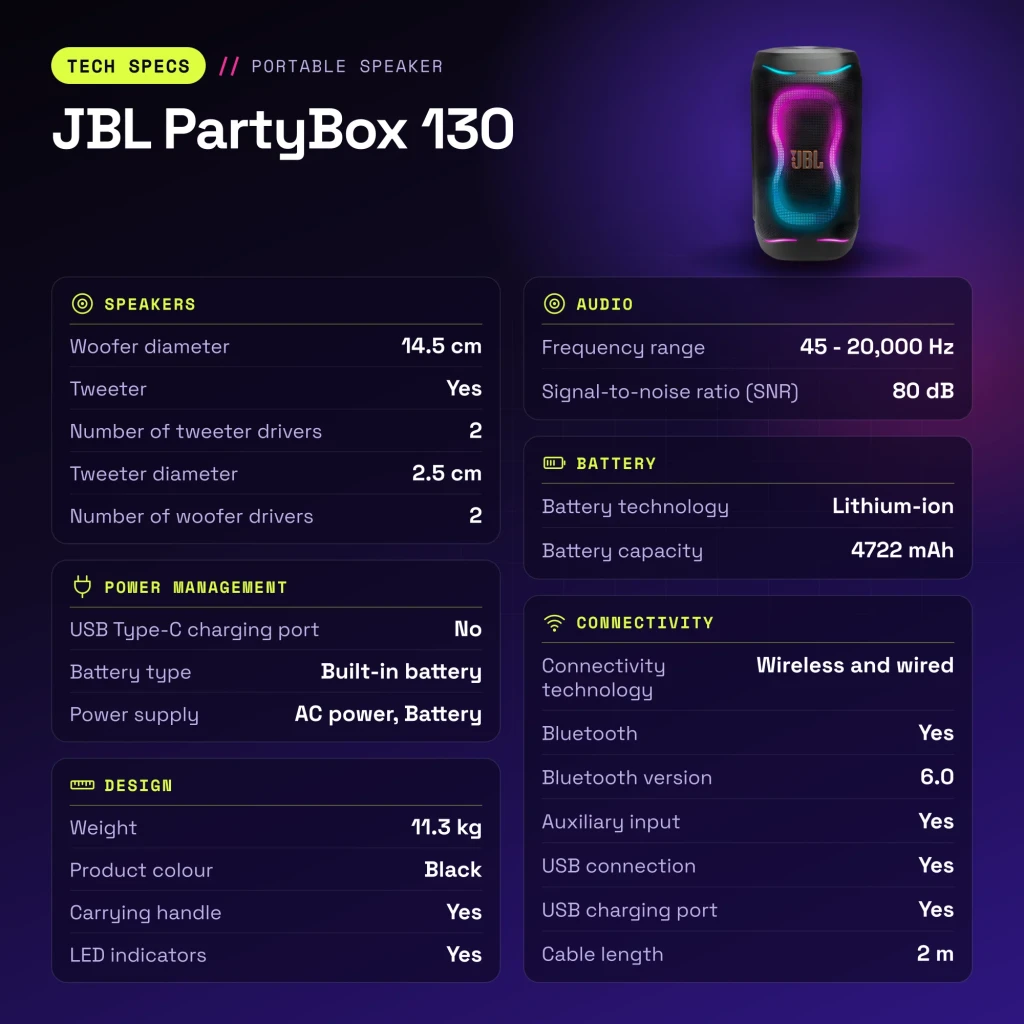 Altavoz portátil JBL PartyBox 130 IPX4 Bluetooth 6.0 Negro - características