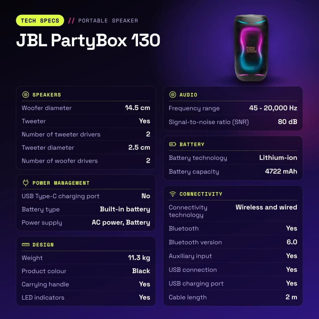 Altavoz portátil JBL PartyBox 130 IPX4 Bluetooth 6.0 Negro - características