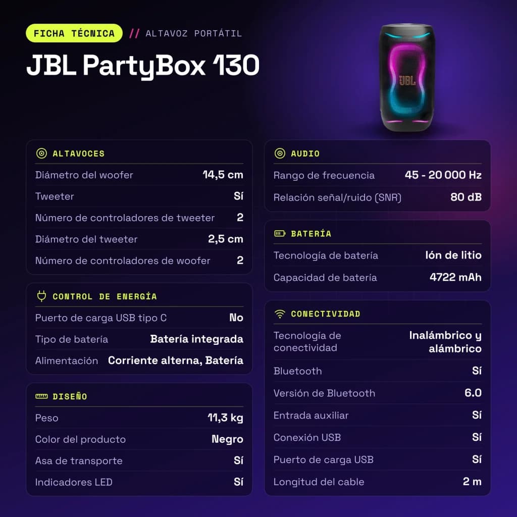 Altavoz portátil JBL PartyBox 130 IPX4 Bluetooth 6.0 Negro - características