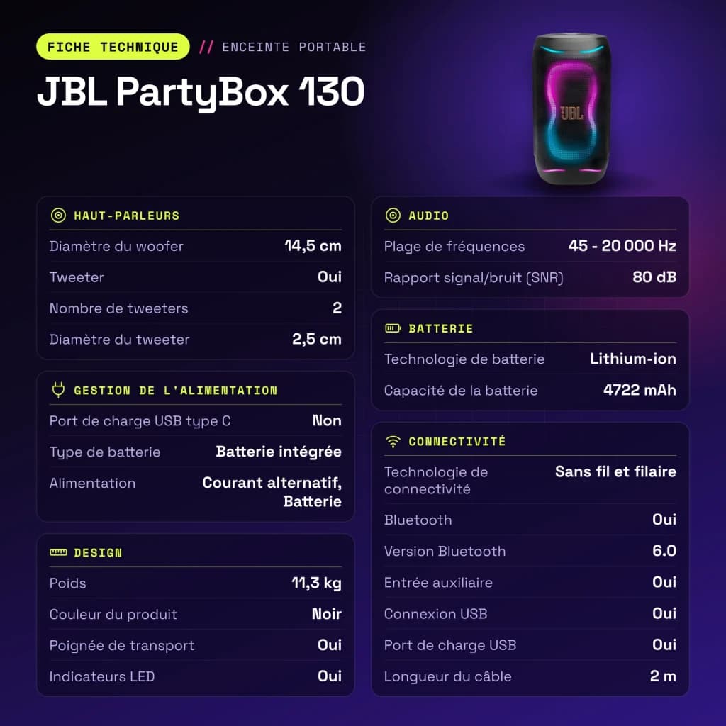 Altavoz portátil JBL PartyBox 130 IPX4 Bluetooth 6.0 Negro - características