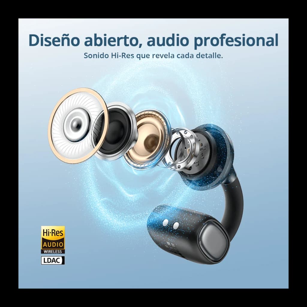 Auriculares Tronsmart OpenFly Clip 2 Bluetooth 6.0 32h (8h+estuche) Hi-Res LDAC Negro, explosión de capas del driver