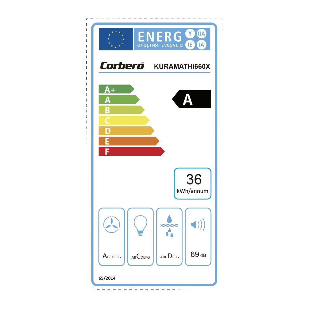 Corberó CMICM4020W Blanc, vue de face en angle: micro-ondes avec porte fermée et deux boutons rotatifs - Ítem4