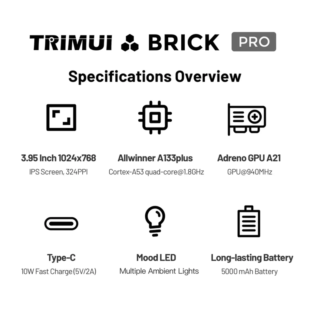 Console portable Trimui Brick Pro blanche, écran large, boutons A B et croix, deux joysticks, 1 Go RAM 64 Go stockage, haut-parleurs latéraux, design rétro - Ítem3