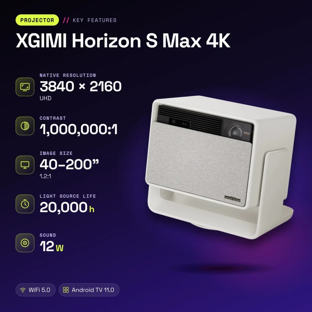 Proyector XGIMI Horizon S Max 4K Dual Light 2.0 LED+Láser Nativo 4K 3840×2160 - características