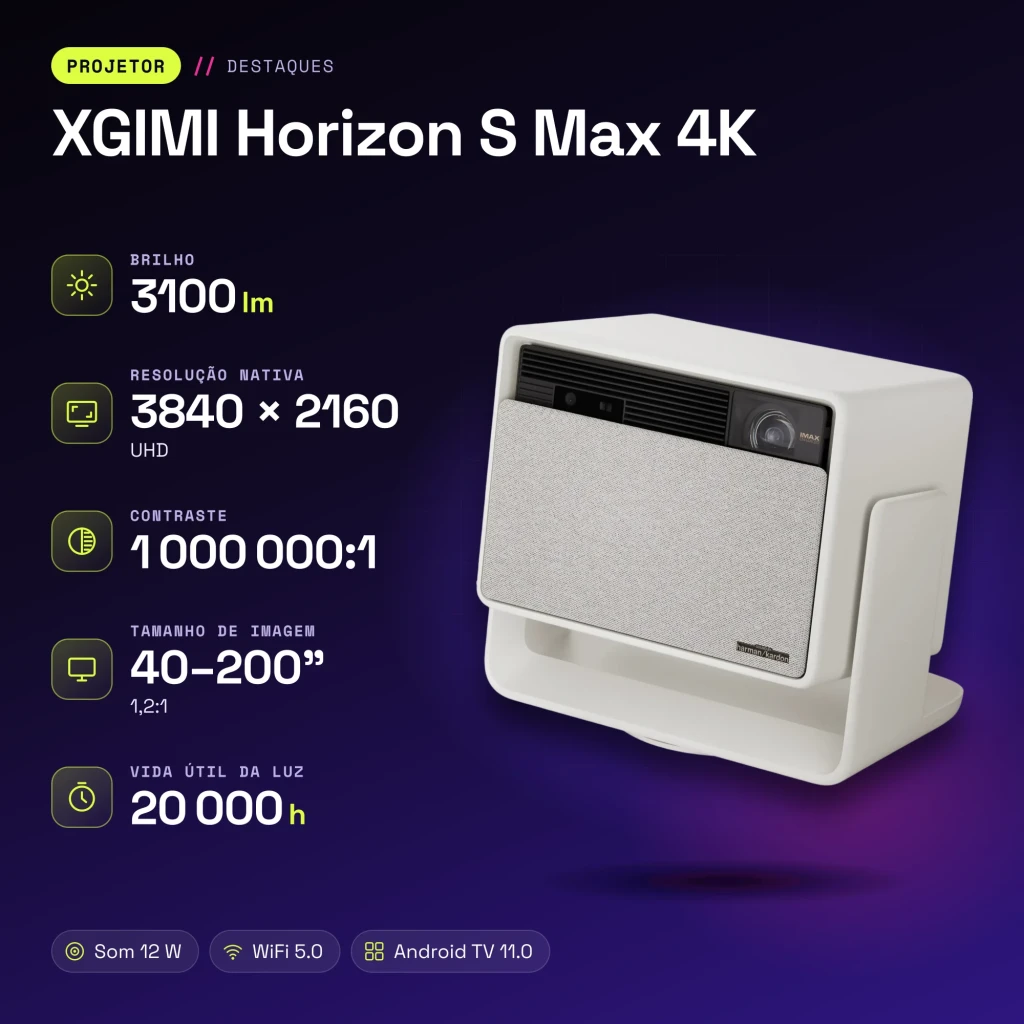 Proyector XGIMI Horizon S Max 4K Dual Light 2.0 LED+Láser Nativo 4K 3840×2160 - características