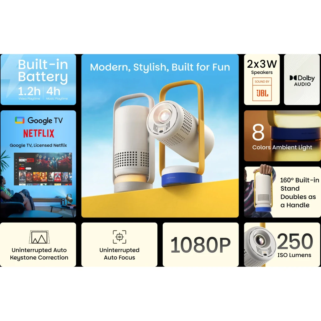 XGIMI Vibe One 32GB, infografía: especificaciones clave, batería integrada, Google TV, Netflix, 1080p, 250 lúmenes y