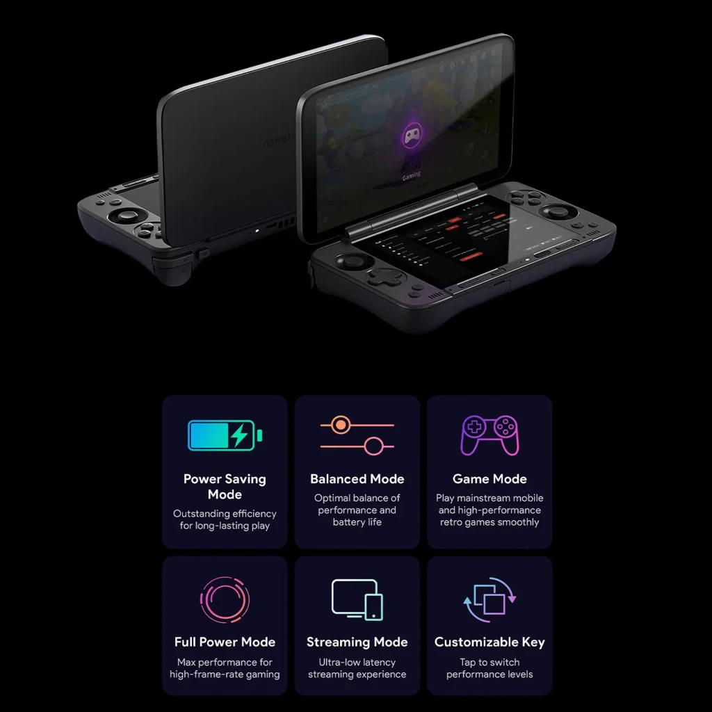 Console portable AYANEO Pocket DS noire, double écran avec animations violettes, sticks analogiques, croix directionnelle et boutons latéraux ergonomiques - Ítem5