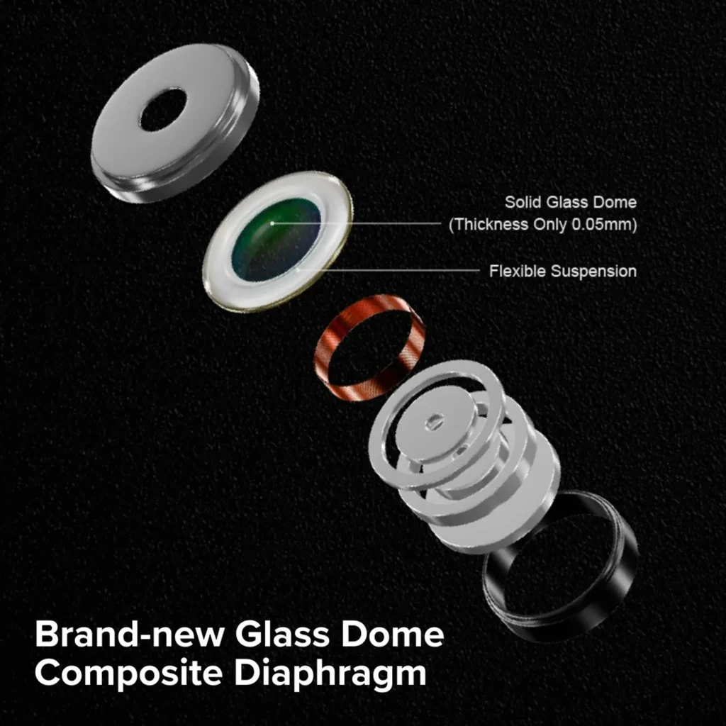 Auriculares Moondrop LAN II POP intra-auriculares com concha metálica cinza gravada, conector 4,4 mm balanceado e cabo transparente sobre a orelha - Item1
