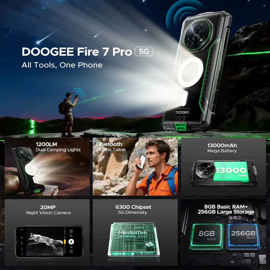Smartphone robuste argent avec coque renforcée noire, anneau lumineux jaune au dos, module photo circulaire triple, écran noir aux engrenages visibles, style - Ítem1