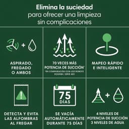 iRobot Roomba Combo 105+ Blanc, infographie: aspiration et lavage, 70x succion, cartographie, vidage 75 jours