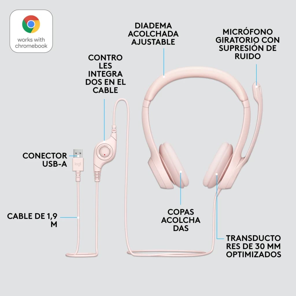 Logitech Auriculares H390 USB Rosa, infográfico: arco acolchoado, microfone giratório, controlos no cabo e conector USB-A