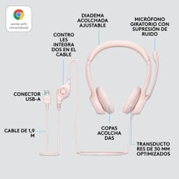 Logitech Auriculares H390 USB Rosa, infográfico: arco acolchoado, microfone giratório, controlos no cabo e conector USB-A