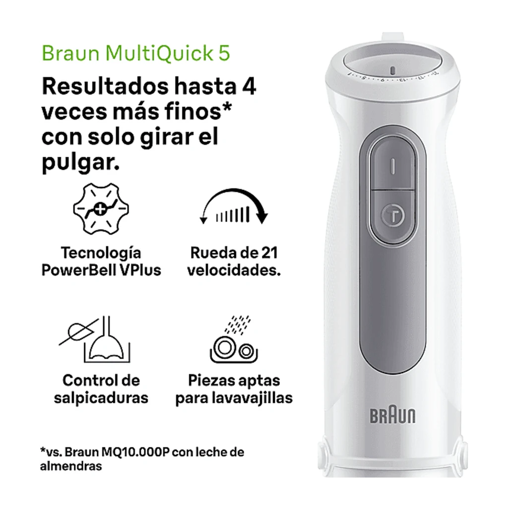 Braun Minipimer MultiQuick 5 MQ 50001 M Blanco, vista frontal: batidora de mano con vaso medidor graduado incluido - Ítem3