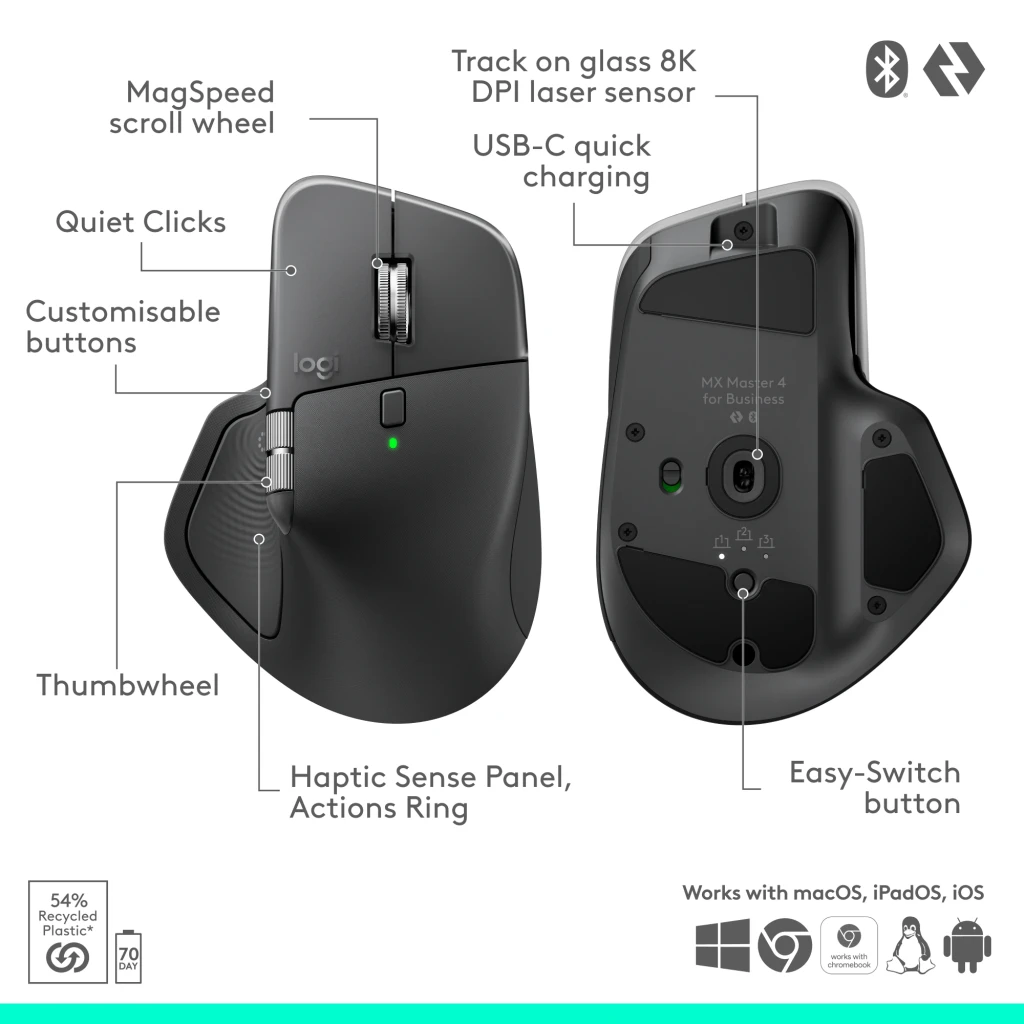 Logitech Souris MX Master 4 for Business Graphite, vue arrière en angle: zone pouce avec molette latérale striée et boutons - Ítem4