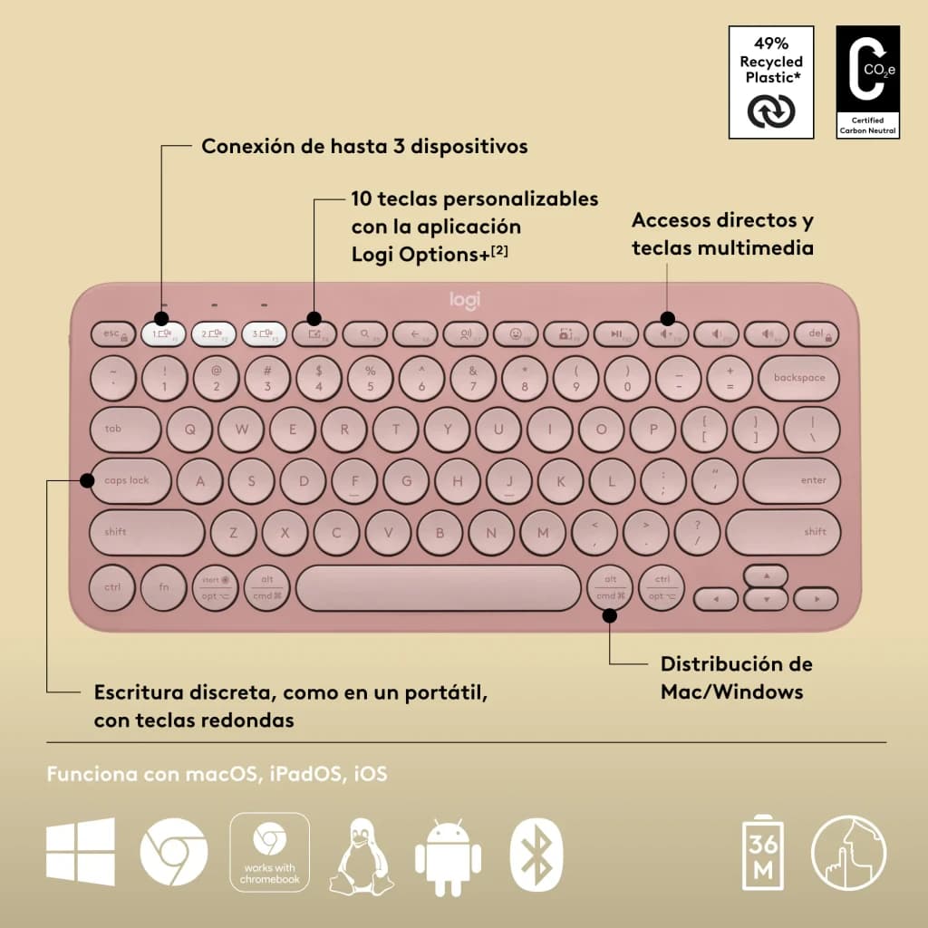 Logitech Pebble Keys 2 K380s rosa, vista superior com infográfico: teclas redondas, conexão 3 dispositivos e compatibilidade