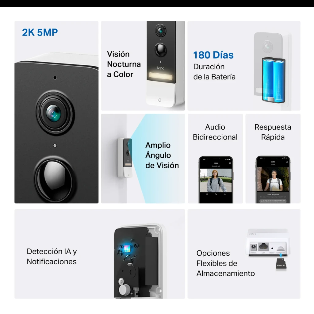 TP-Link Tapo D235 512GB com focos, vista frontal: videoporteiro cinza com câmara grande angular e receptor branco incluído - Item7