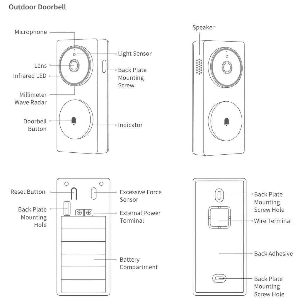 Aqara Doorbell Camera Hub G410 512GB blanc, kit complet en perspective: visiophone avec module caméra et récepteur intérieur - Ítem6