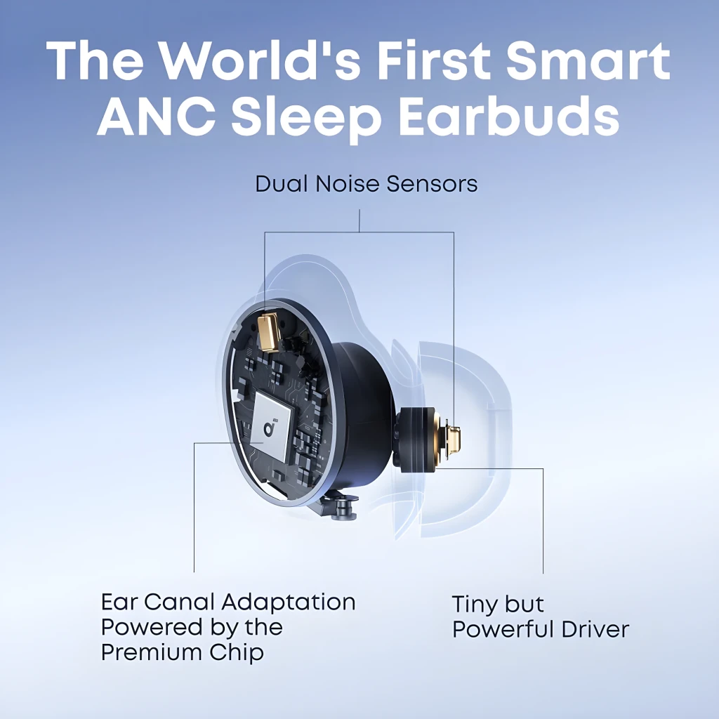 Anker Soundcore Sleep A30 blanc, vue en perspective: étui ouvert avec les deux écouteurs à l'intérieur et logo Soundcore - Ítem10