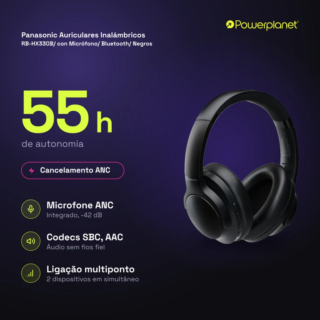 Panasonic RB-HX330B Auriculares Inalámbricos Negro, vista en ángulo: almohadillas acolchadas, botones laterales y etiqueta - Ítem7