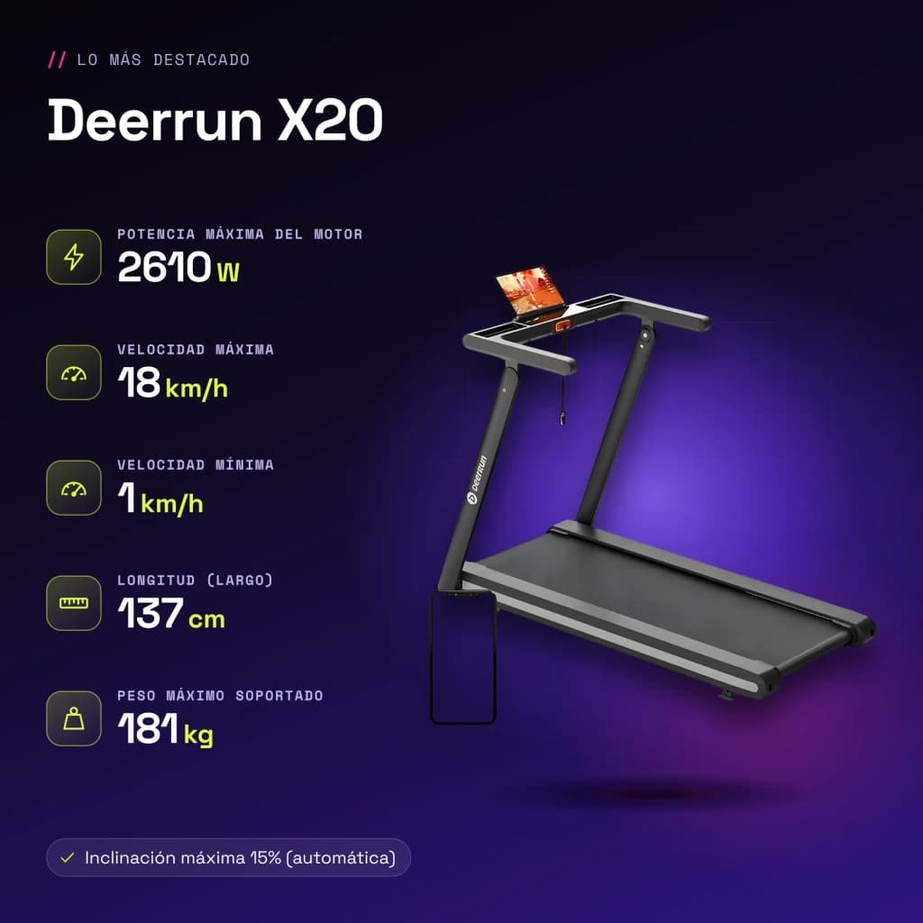 Passadeira Deerrun X20 Preto Dobrável 18km/h 15% Automática - características