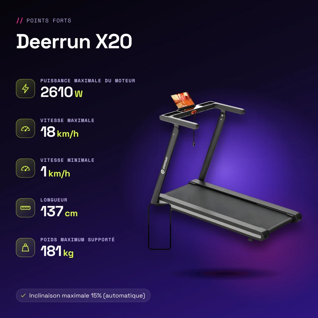 Tapis de course Deerrun X20 Noir Pliable 18km/h 15% Automatique - caractéristiques