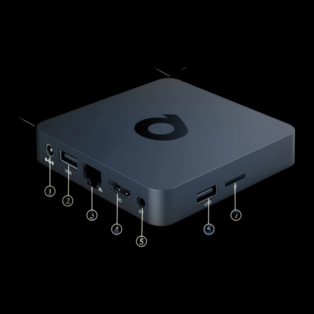 Q1 RK3518 8K 2GB/8GB Android TV, vue ports: USB, HDMI, Ethernet, jack audio et SD numérotés