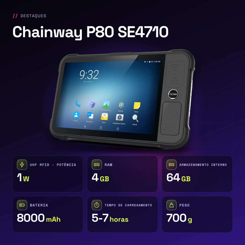 Chainway P80 SE4710 4GB/64GB 4G LTE IP65 Quedas 1.5m 8 polegadas IPS 1920x1200 - características