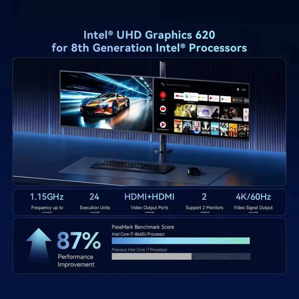 Mini PC MLLSE M4 Pro azul metálico, compacto con logo superior, doble USB frontal 3.0, botón de encendido naranja y rejillas laterales de ventilación - Ítem5