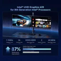 Gráfica Intel UHD 620 para 8ª gen: doble HDMI, salida 4K 60 Hz, 24 EU, 1.15 GHz, soporta 2 monitores y mejora de rendimiento 87% con i7-8665U