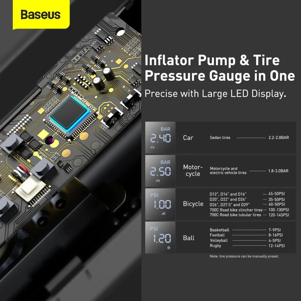 Compressor de Ar Portátil Baseus Super Mini Compressor em preto, corpo cilíndrico compacto com tela digital e botões frontais para ajuste de pressão PSI e - Item5