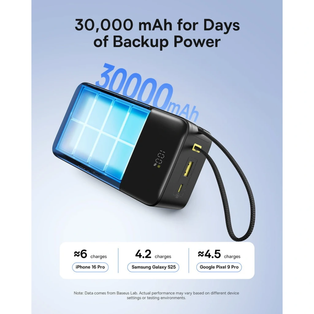 Batterie externe Baseus EnerFill FC51 Bipow 2 Pro 30000mAh avec câble USB-C intégré, affichage LED du pourcentage, ports USB-A et USB-C, design noir compact - Ítem3